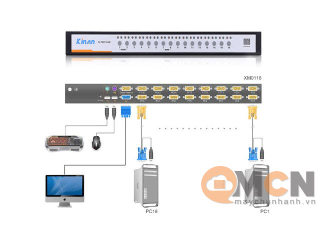 switch-16-port-USB-PS2-VGA-KVM-XM0116